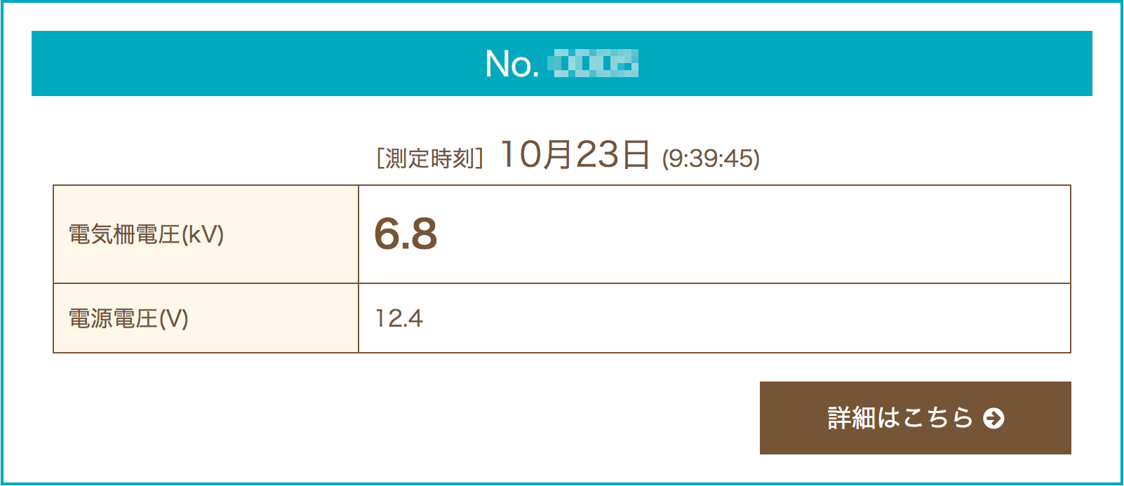 Iotで電気柵の電圧を遠隔確認 エフモスジュニア Iotで電気柵の電圧を遠隔確認 エフモスジュニア